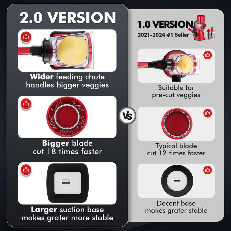 Geedel Rotary Cheese Grater 4-In-1 Shredder with Handle Durable Kitchen Tool Red Color Utensils for Effortless Cheese Preparation Vegetable Slicer Detachable Stainless Steel Blades Rack