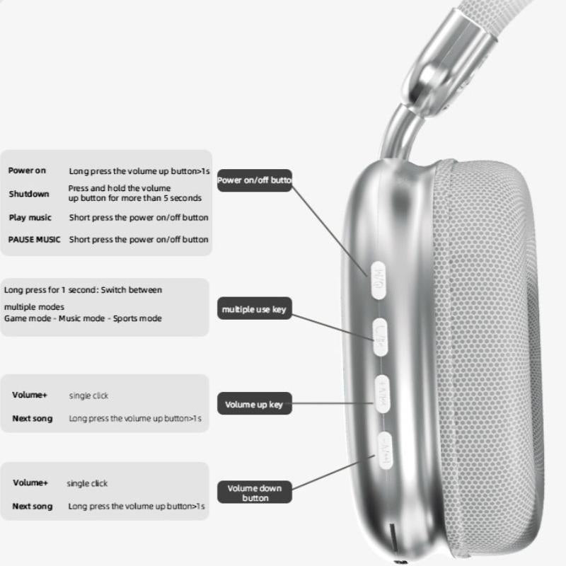 YANUQIA Wireless Headphones, Over-Ear Headphones, Hi-Fi Stereo Noise-Cancelling Headphones, Suitable for Travel, Work, Sports and Games, Built-In Microphone, Large Battery for Long-Lasting, Suitable for Iphone, Laptop, Ios/Android Bluetooth Headphones