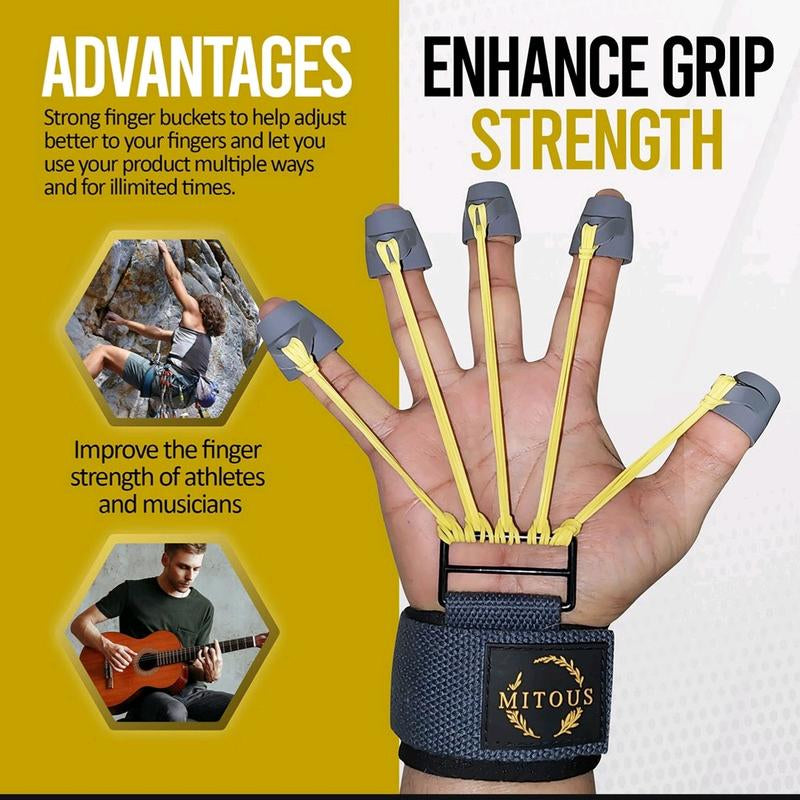 MITOUS Wrist Strengthener, Hand Grip Strengthener, Hand Exerciser, Finger and Wrist Exerciser, Forearm Strengthener