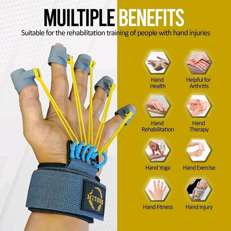 MITOUS Wrist Strengthener, Hand Grip Strengthener, Hand Exerciser, Finger and Wrist Exerciser, Forearm Strengthener